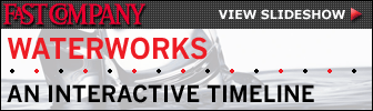 Waterworks Timeline