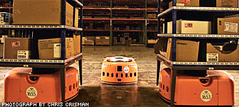 Robots chez Staples