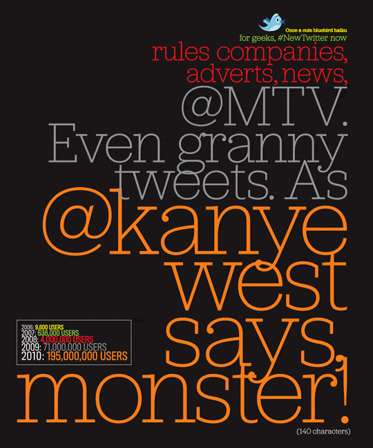 Most Innovative Companies Twitter