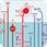 The Biggest Stories of Our Time, Visualized