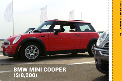 Designer Approved 2006
