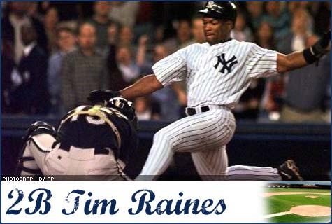 Dr. James Andrews' All-Star Baseball Team
