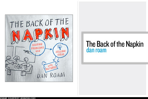 The Best Business Books of 2008