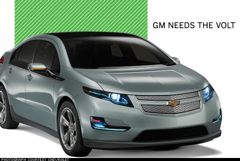 Inside The Chevy Volt [pics]