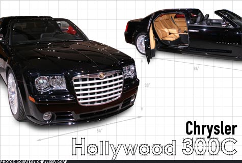 Eight Concept Cars That'll Never See Production