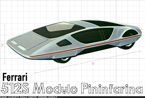 Eight Concept Cars That'll Never See Production