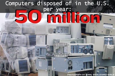 The Global Electronic Waste Problem