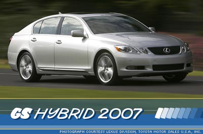 The Future of Hybrids