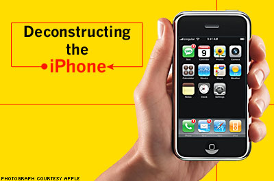 Deconstructing the iPhone