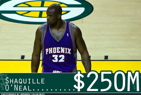 Top Money Earners in Sports