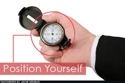 8 Skills of People Who Perform