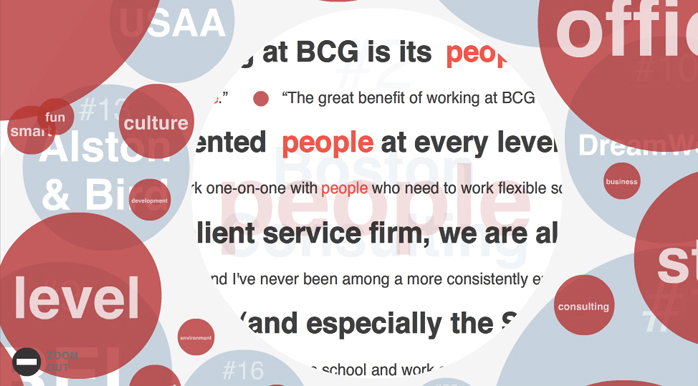 BCG-Detail-Quotes