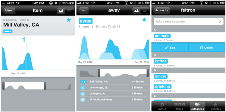 Daytum-iPhone-App