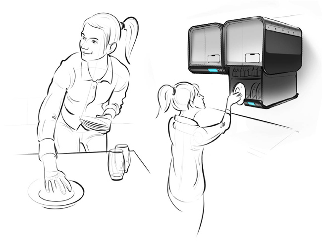 Modular Dishwasher