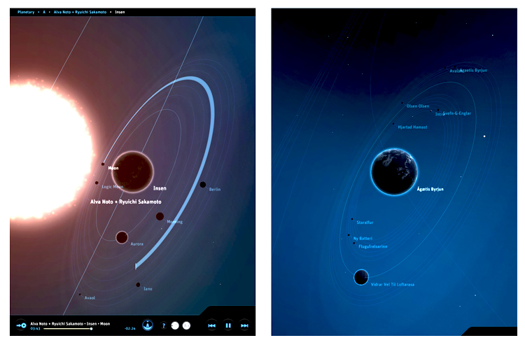 Planetary