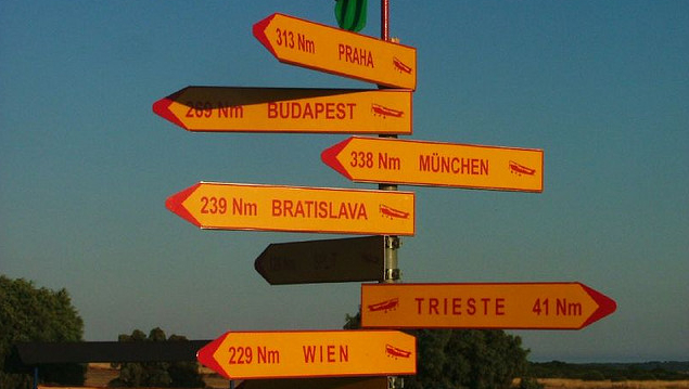 Hungary road signs