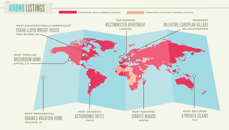 Infographic of the Day: Airbnb, the Expedia Alternative for VC Moguls