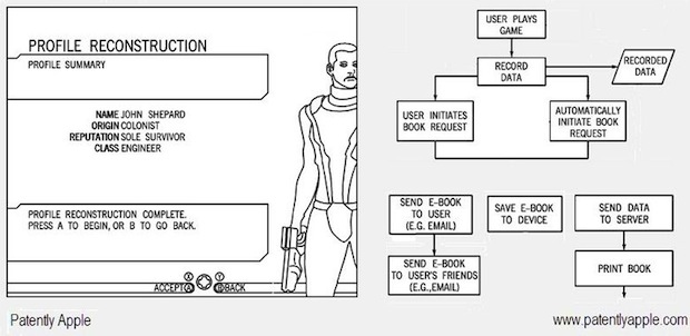 Apple game patent