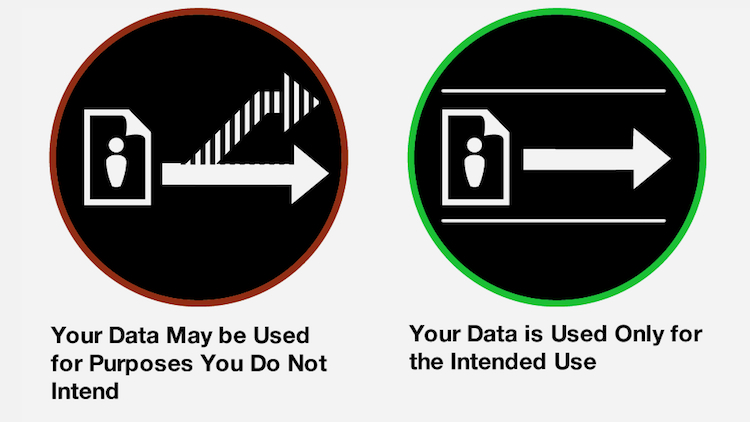 privacy icons