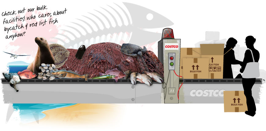 Greenpeace Costco ad