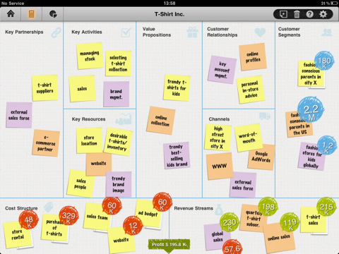 iPad-Business
