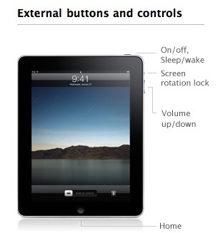 ipad-rotation-lock