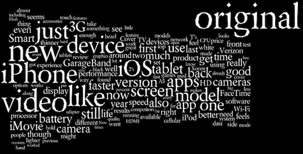 iPad 2 review wordcloud