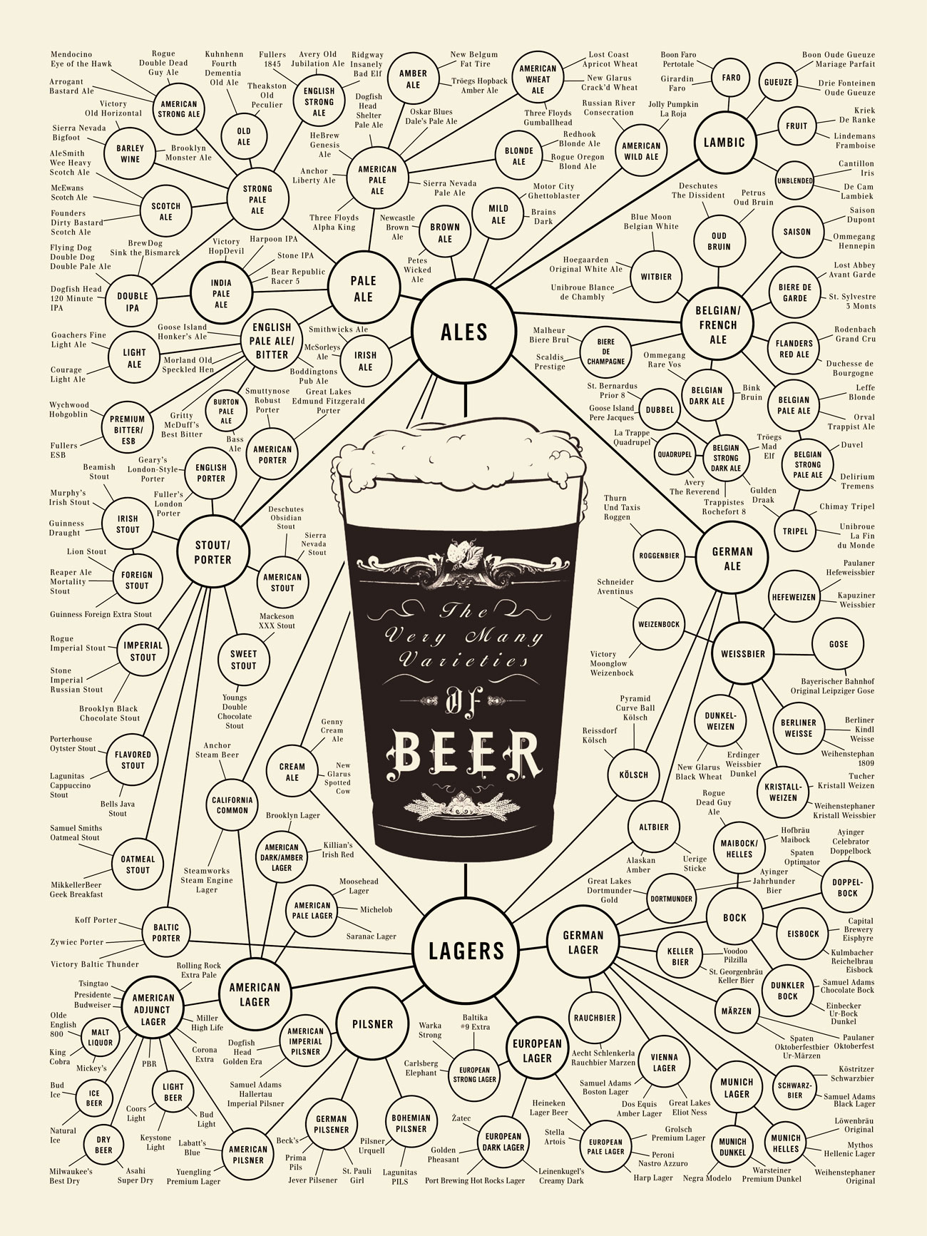 poster_beer_1300.jpg
