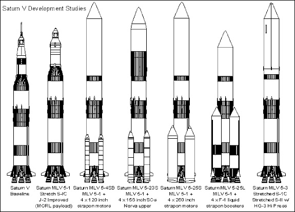 saturn5