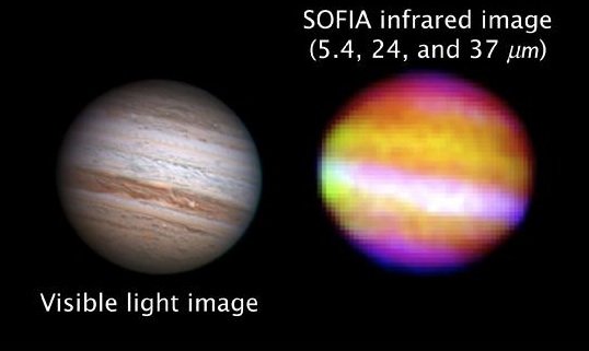 SOFIA Jupiter telescope