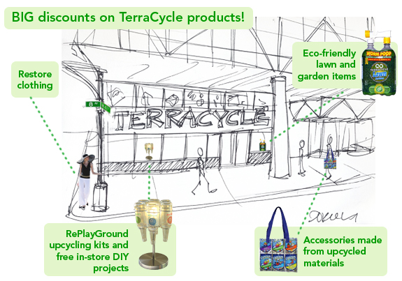 terracycle