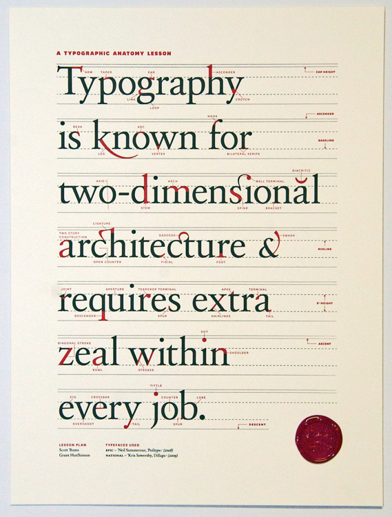 Typography inspiration