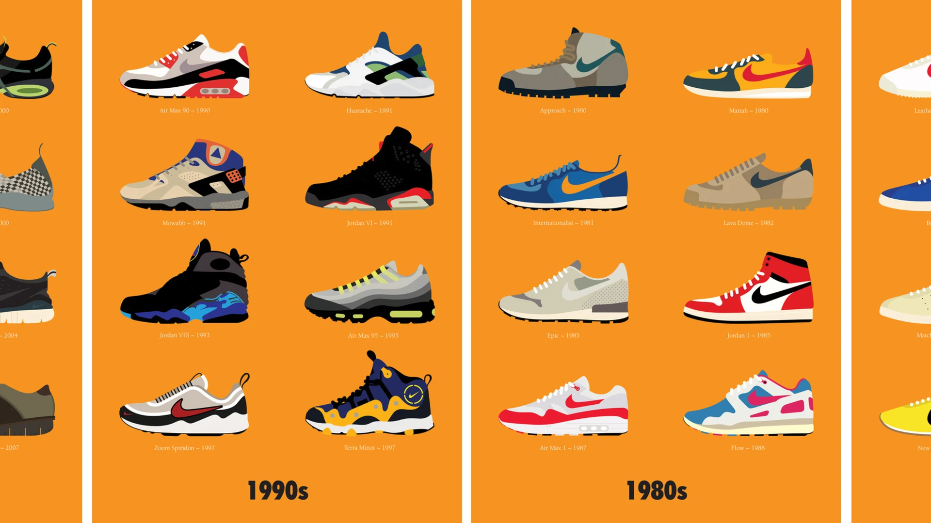 a list of all nike shoes ever made