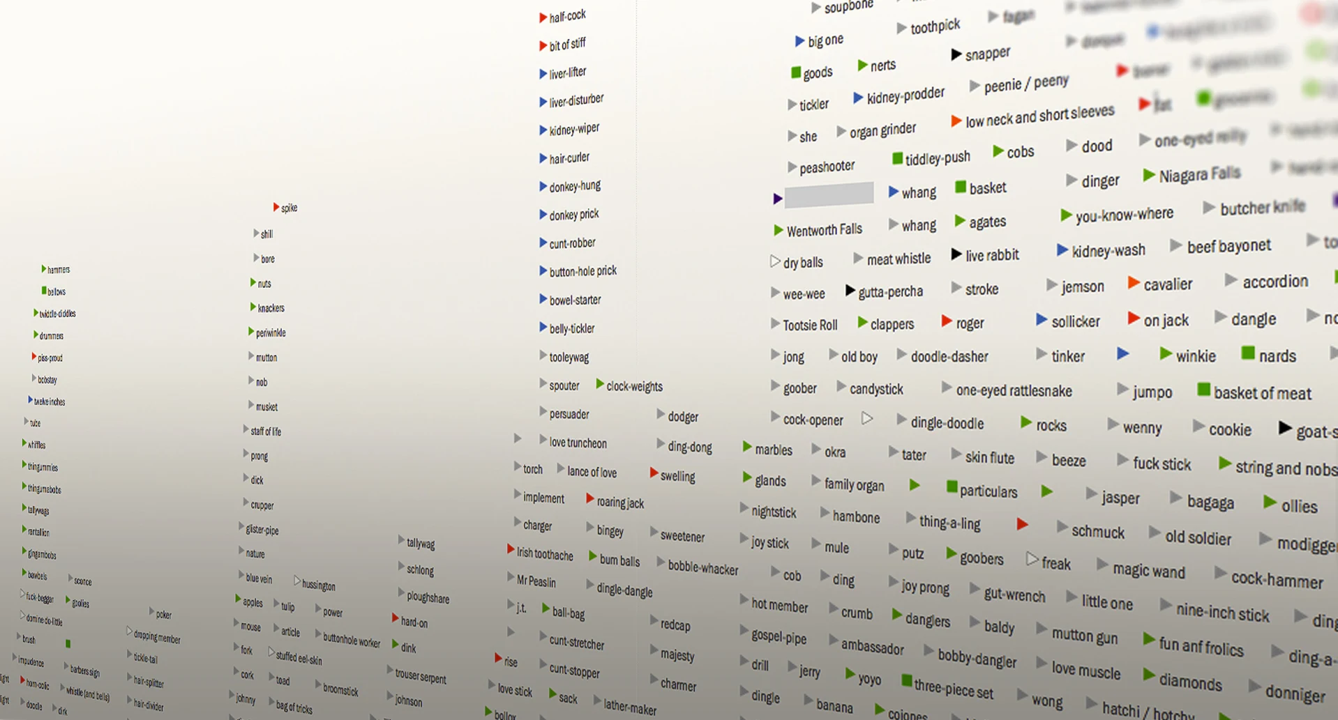 The Sheer Breadth of This Timeline of Genital Nicknames Will Knock You