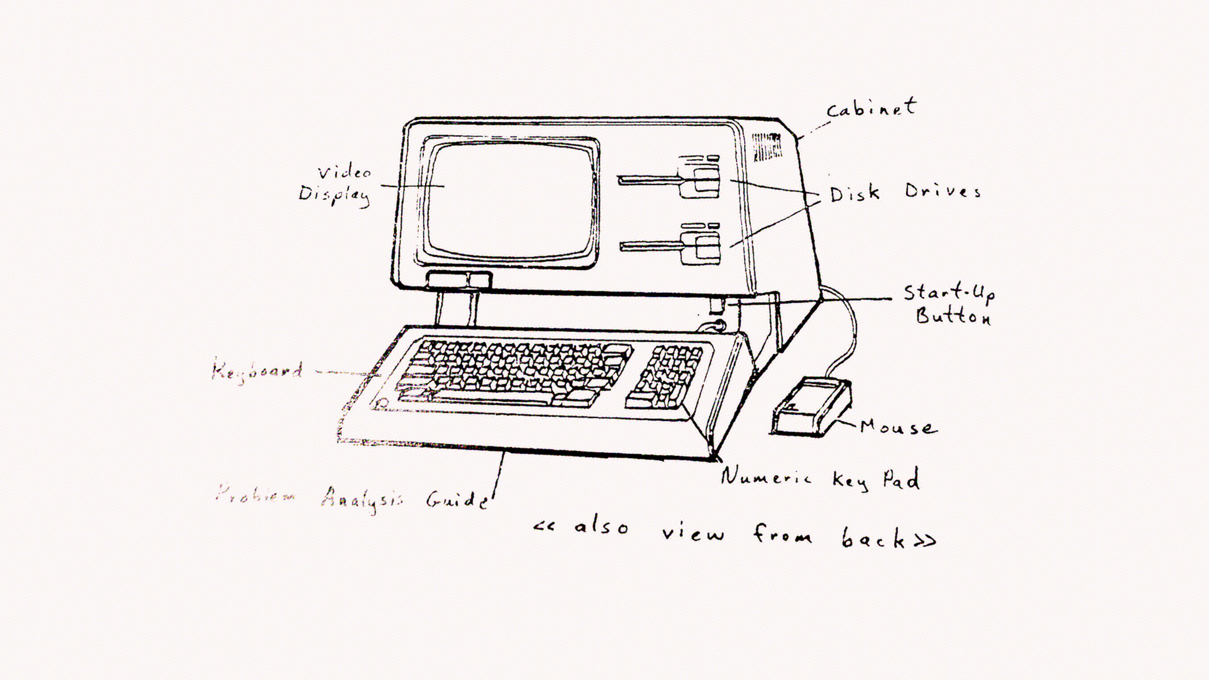 Take A Look At Four Decades Of Apple Artifacts