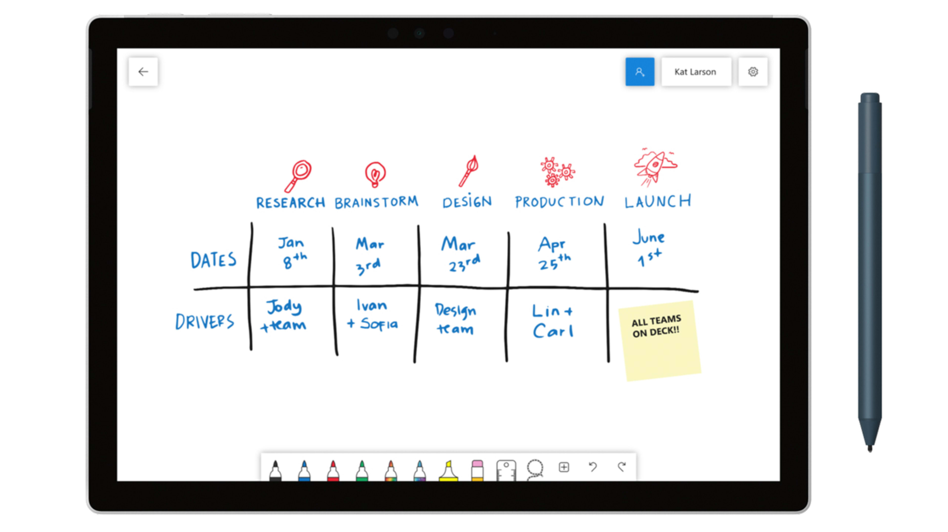 Microsoft just turned your conference-room whiteboard into an app