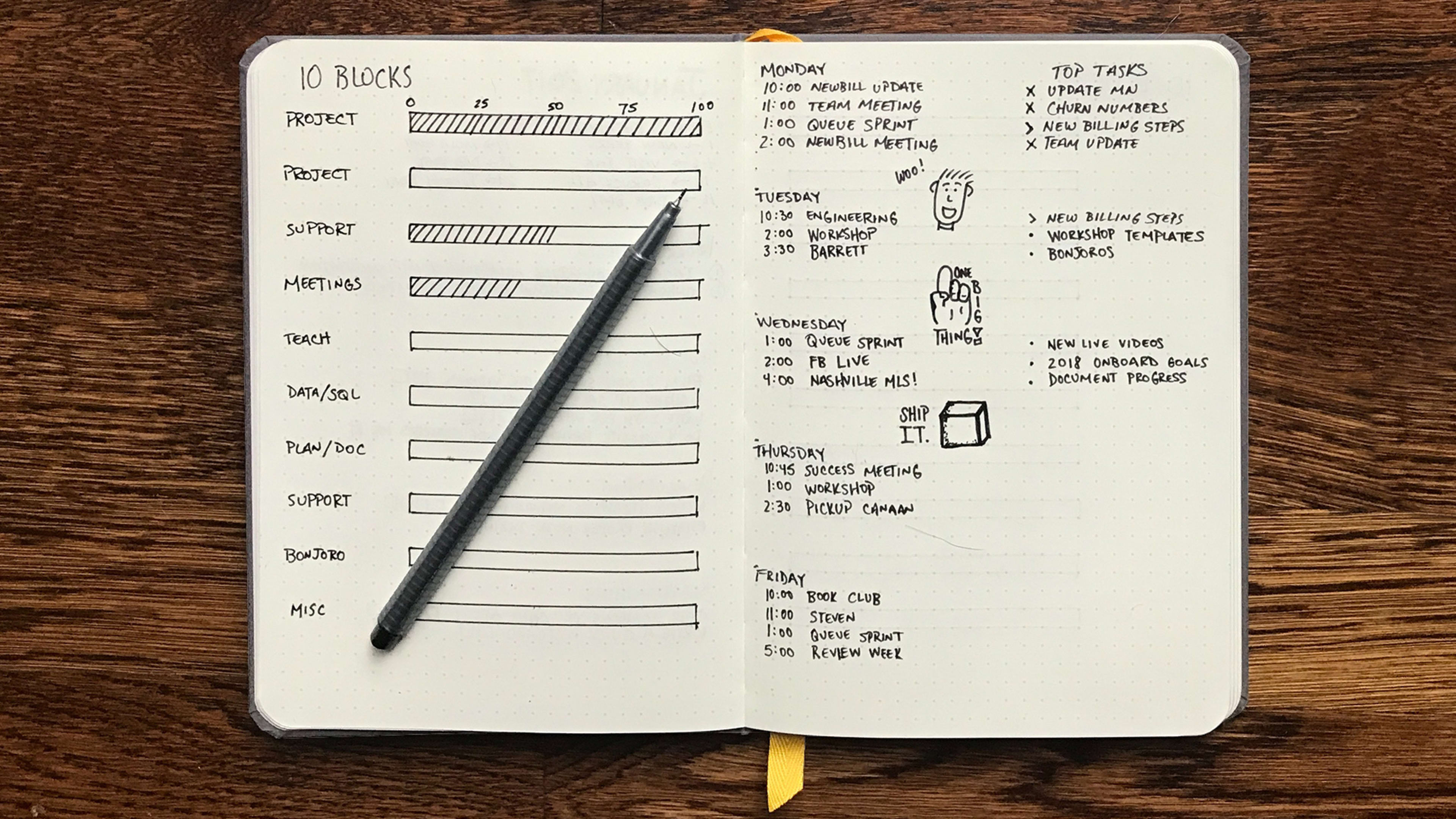 How to design the ultimate Bullet Journal for 2019 (no art skills