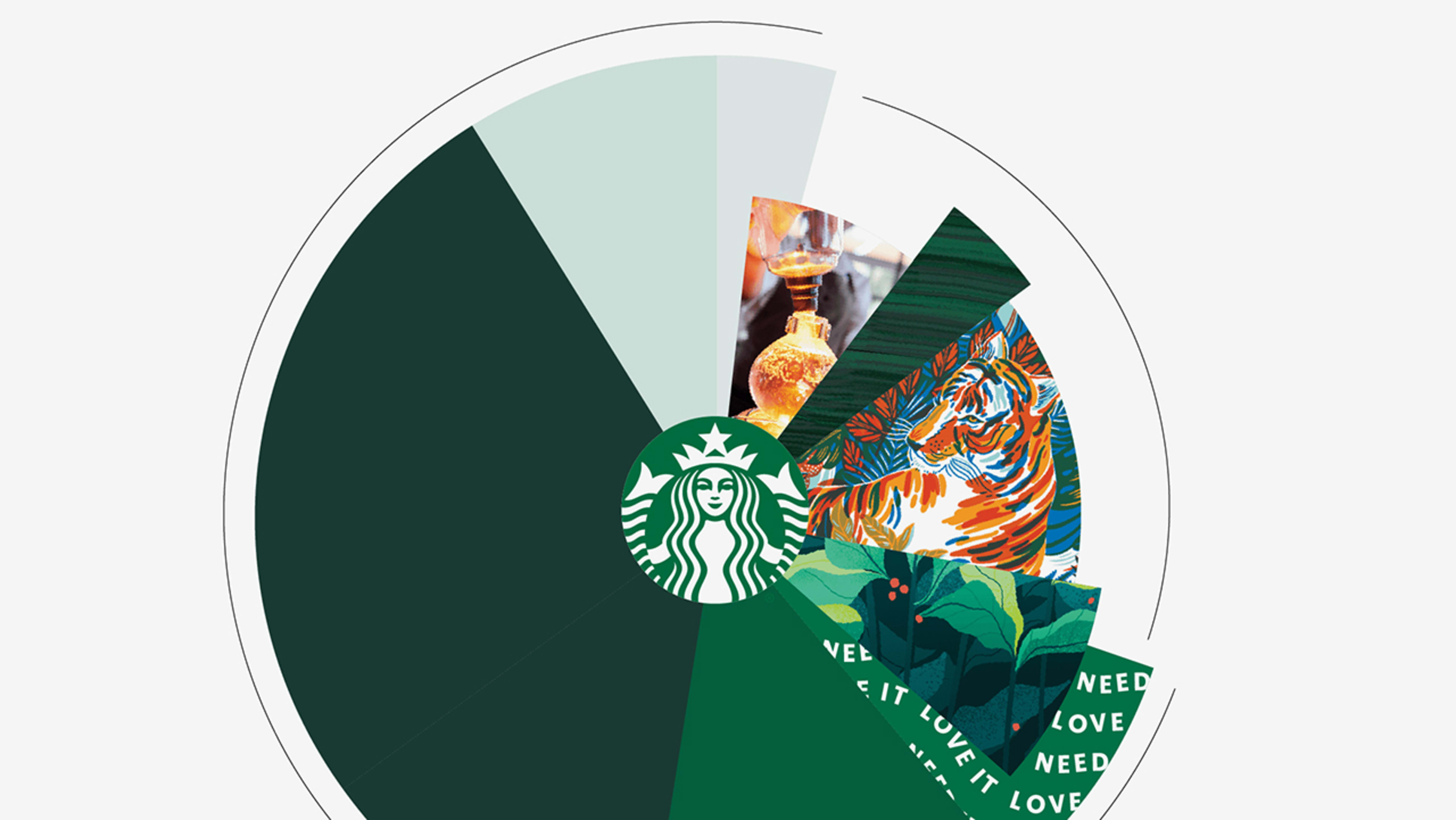 Starbucks just publicly deconstructed its brand—here’s why