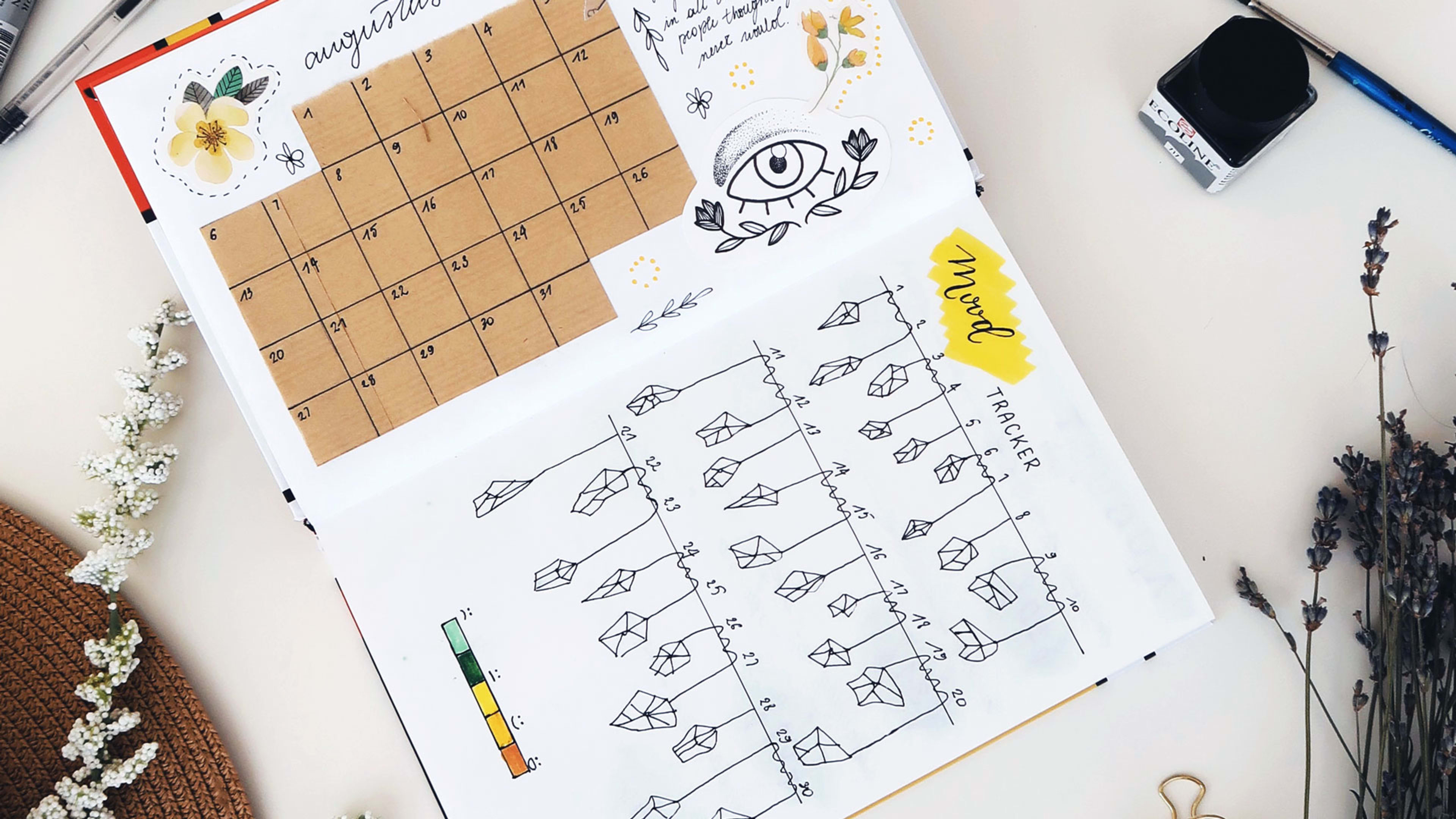 How to use a bullet journal to kick-start your mindfulness practice