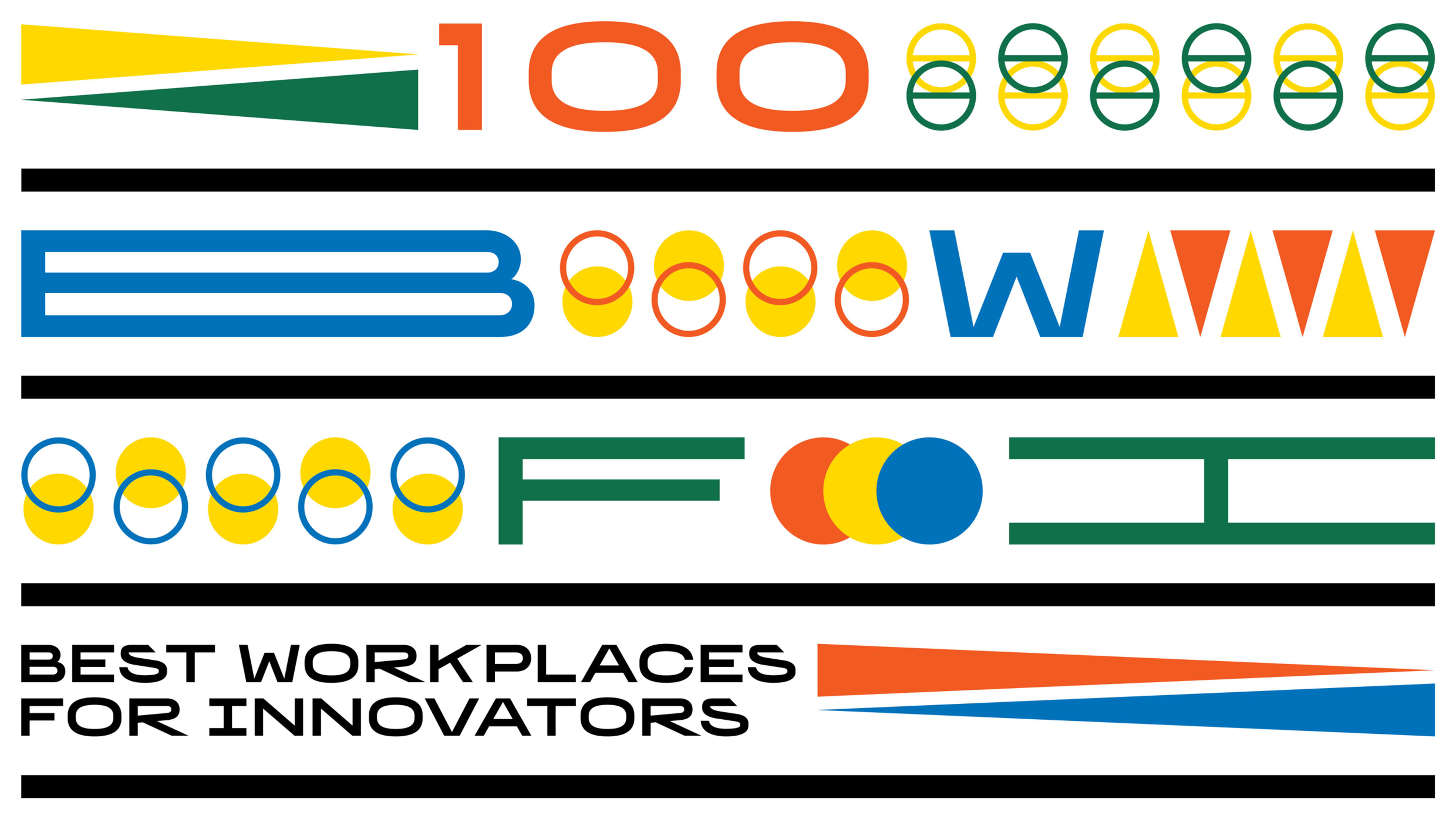 Introducing the 100 Best Workplaces for Innovators Fast Company