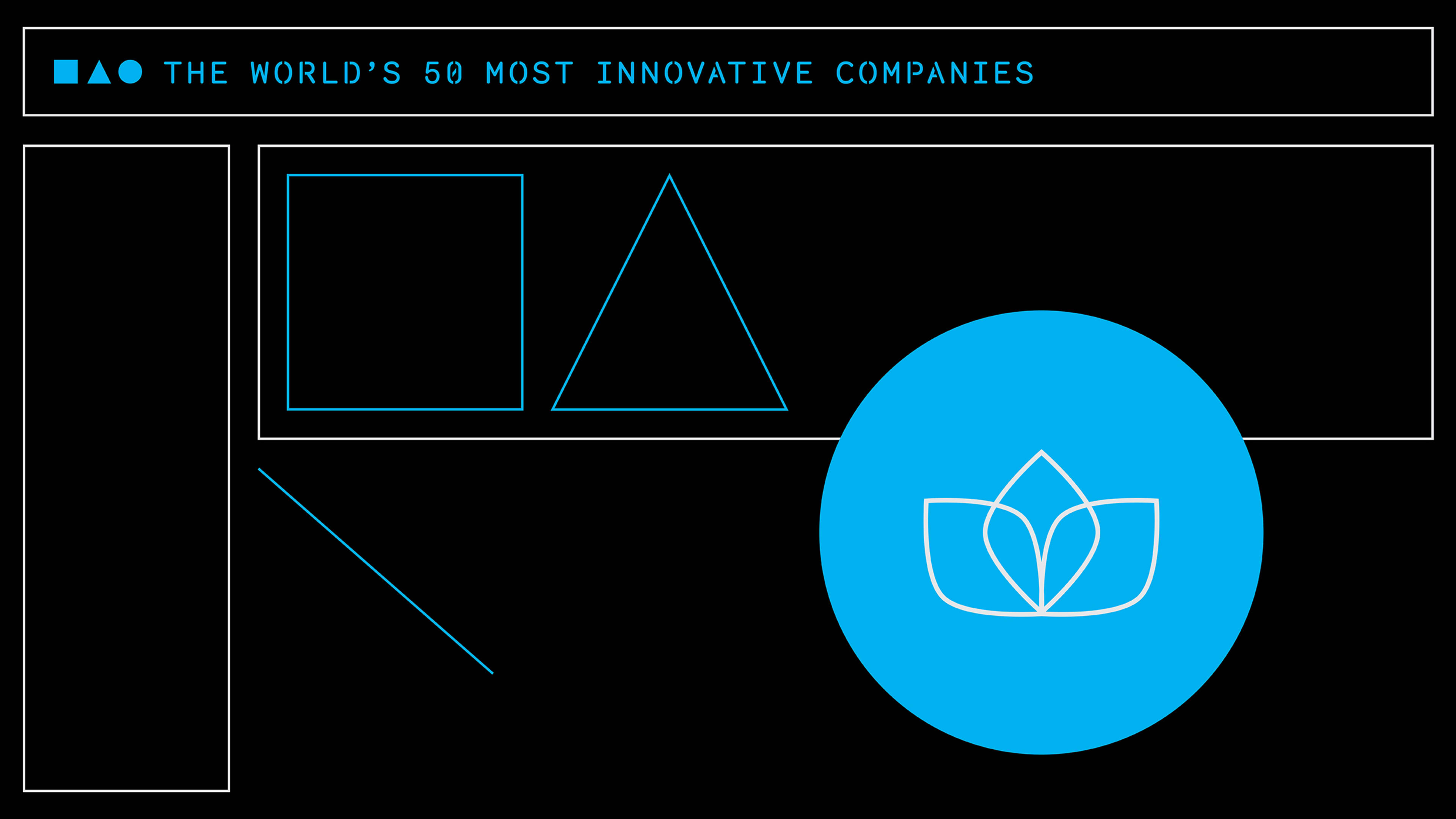 The top 10 most innovative companies in wellness of 2023