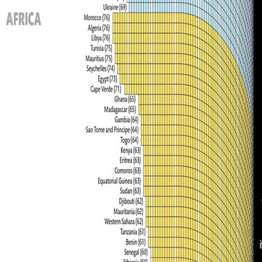 Where Do People Live The Longest Where Do People Live The Longest