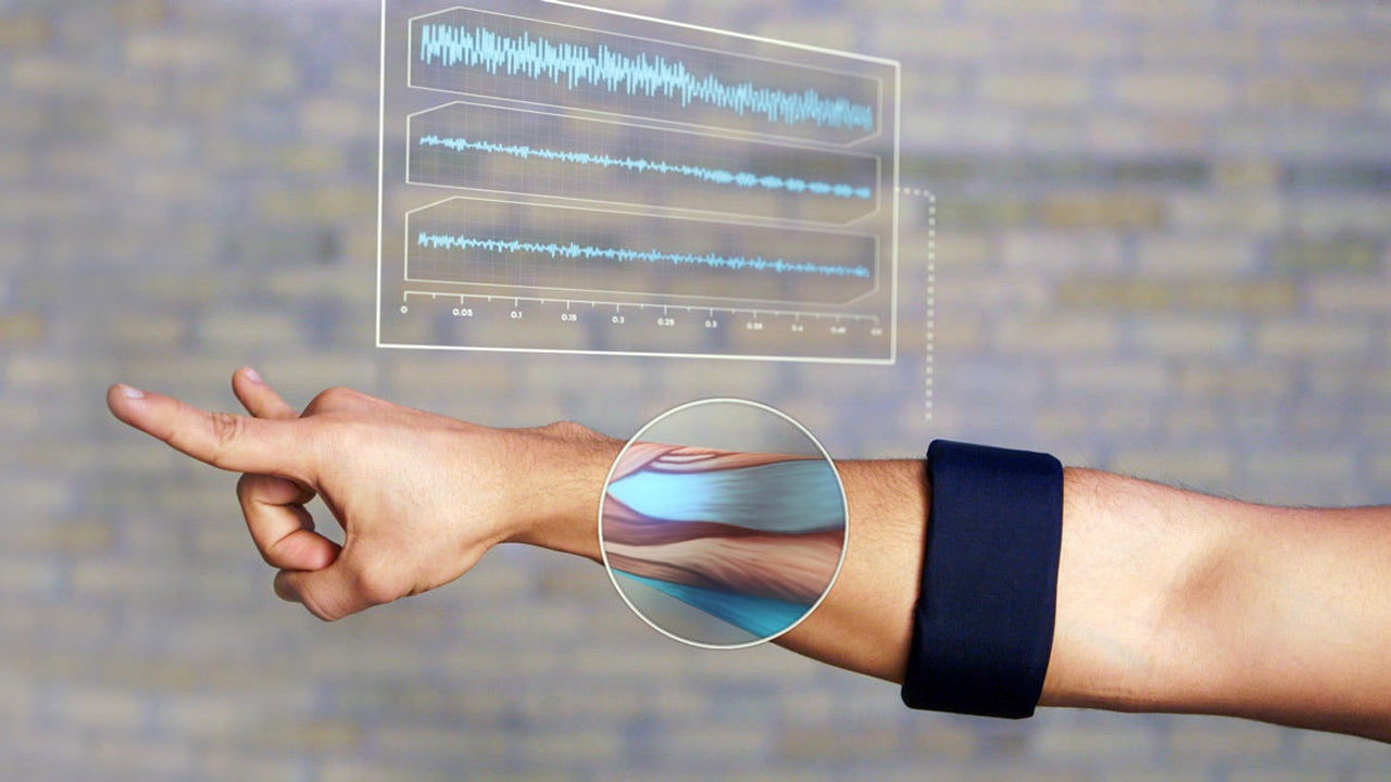 Control A Computer With Just A Flick Of Your Wrist - Fast Company