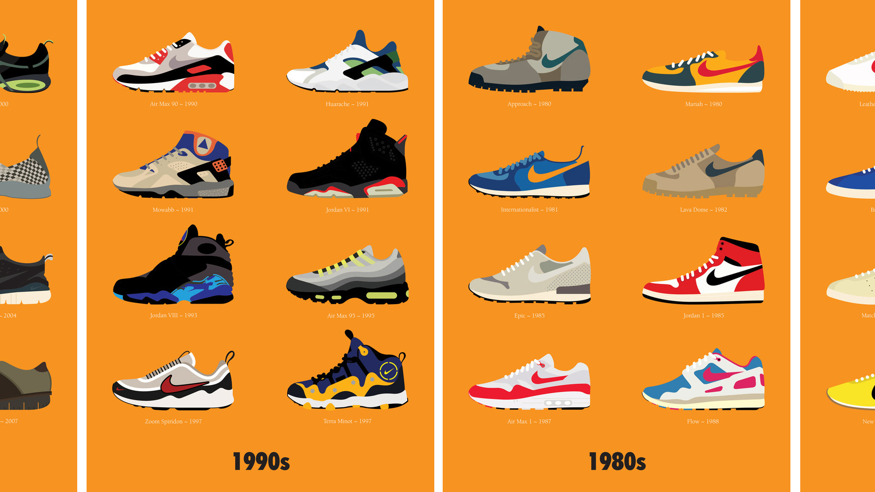 Most fashion iconic nike sneakers