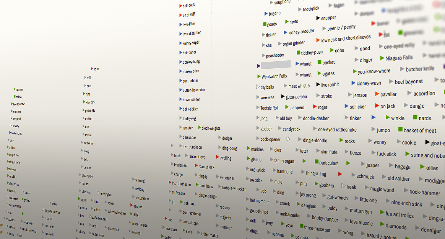 The Sheer Breadth of This Timeline of Genital Nicknames Will Knock You