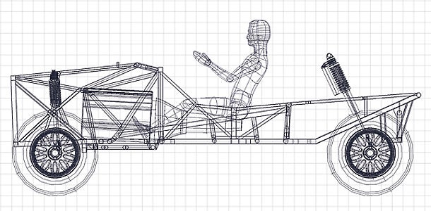 The Wisdom of Cars - Fast Company