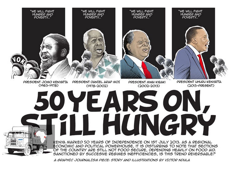Food Insecurity Comic Confronting Kenyan Food Insecurity With Comics Journalism - Fast Company