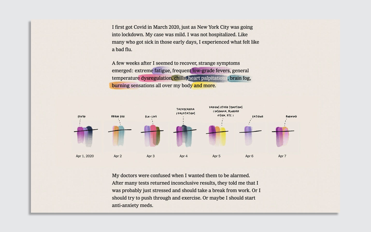 Innovation by Design 2024: How Giorgia Lupi used data design to ...