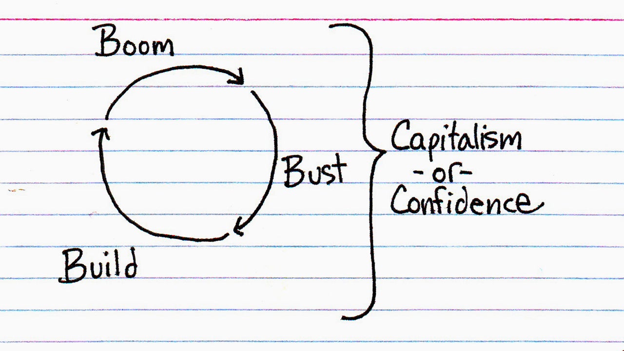 Turning The Absurdity And Hilarity Of Everyday Life Into Charts - Fast ...