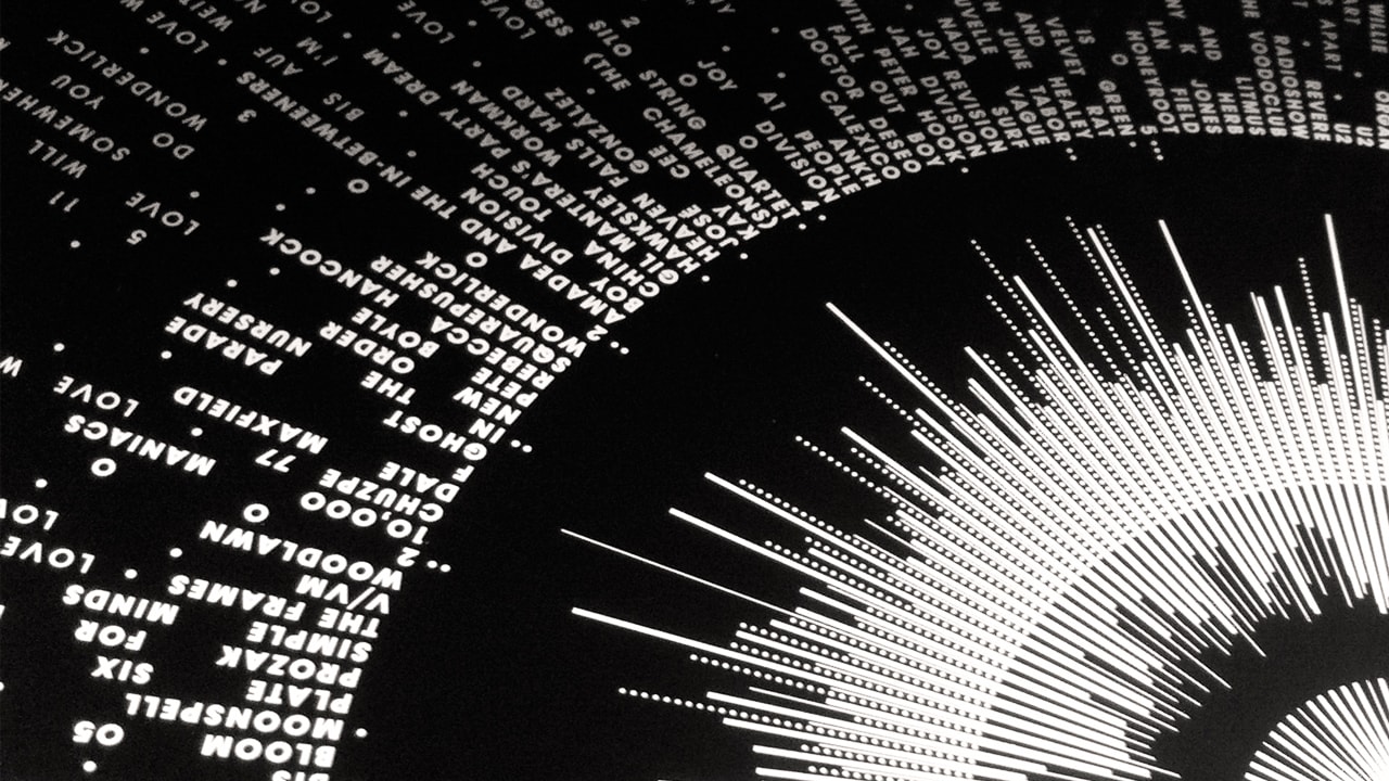 Infographic: Visualizing All 168 Cover Versions Of 